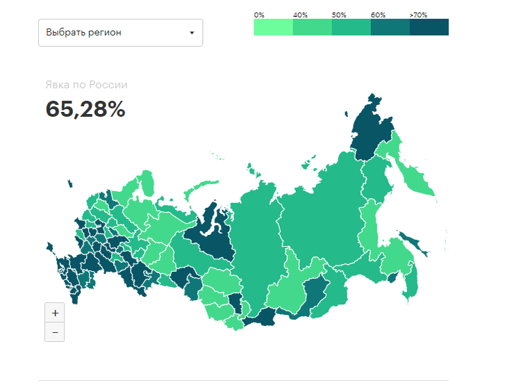 карта Явки  на голосование за поправки в Конституции (источник указан ниже)