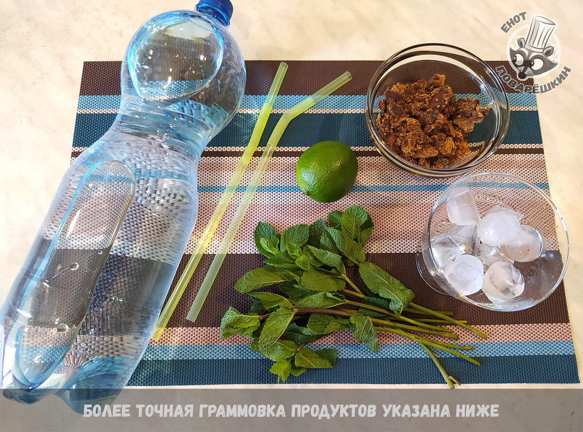 Ингредиенты для мохито