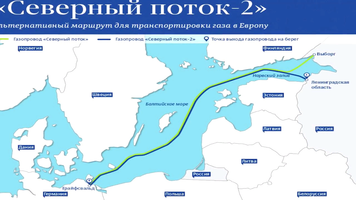 Схема маршрута прохождения газопровода