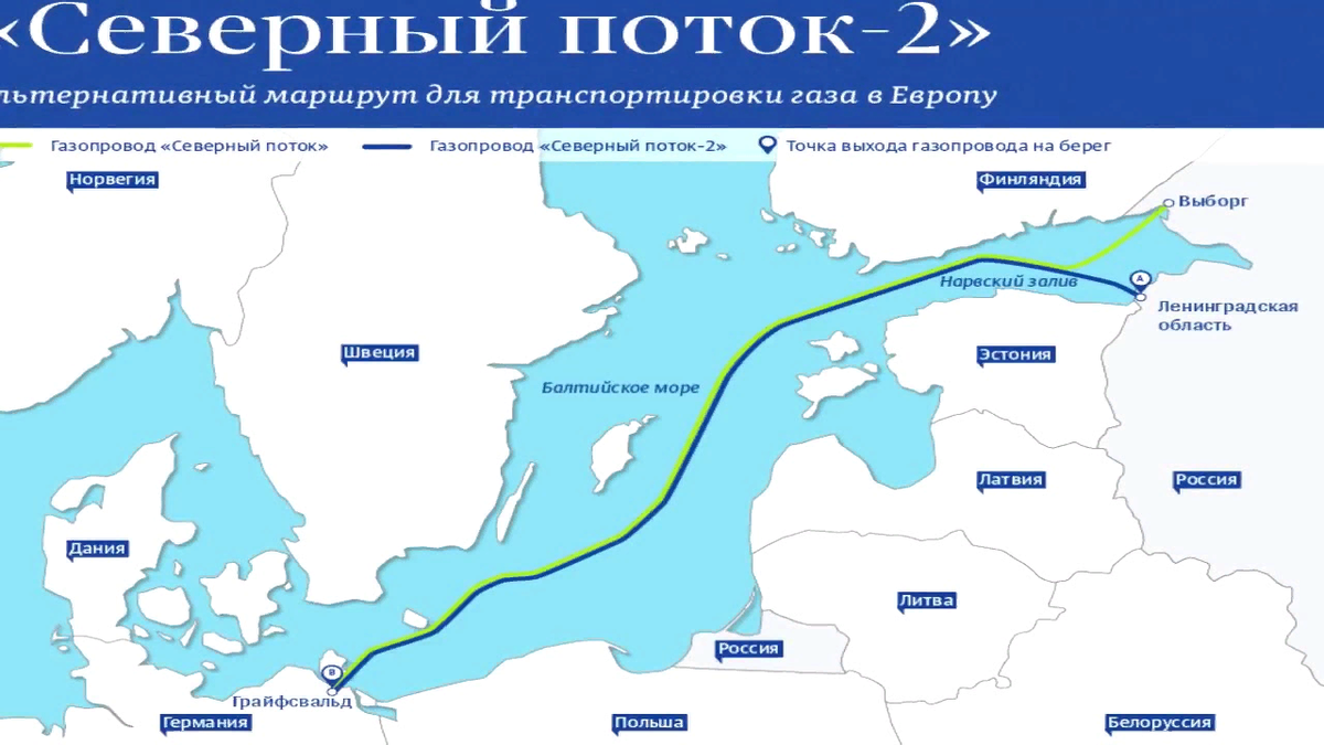 Карта территориальных вод балтийского моря. Маршрут трубопровода Северный поток 2. Северный поток-2 на карте маршрут. Схема строительства газопровода Северный поток 2. Газовая труба Северный поток 2 карта.