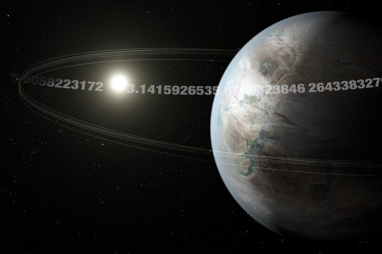 Согласование астрономии и математики: обнаружена «планета Пи» размером с Землю с 3,14-дневной орбитой
