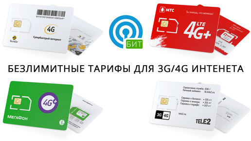 Безлимитные сим-карты для 3G/4G интернета