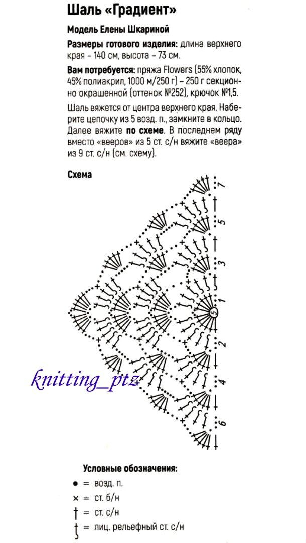 Шаль листопад крючком схема и описание