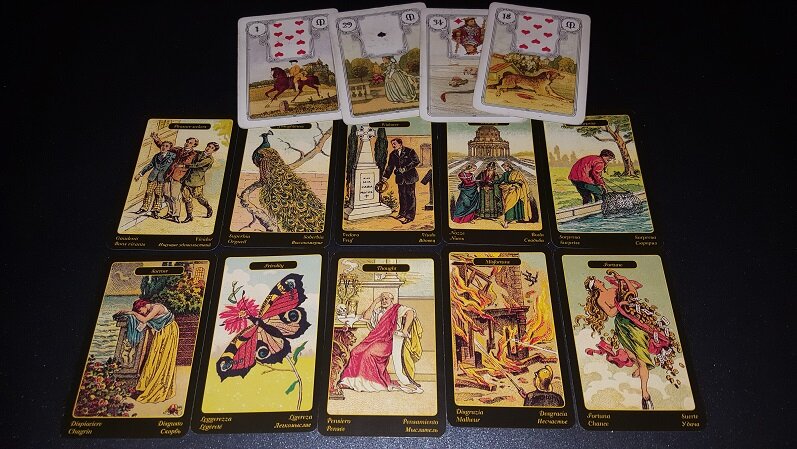 О будущих отношениях.