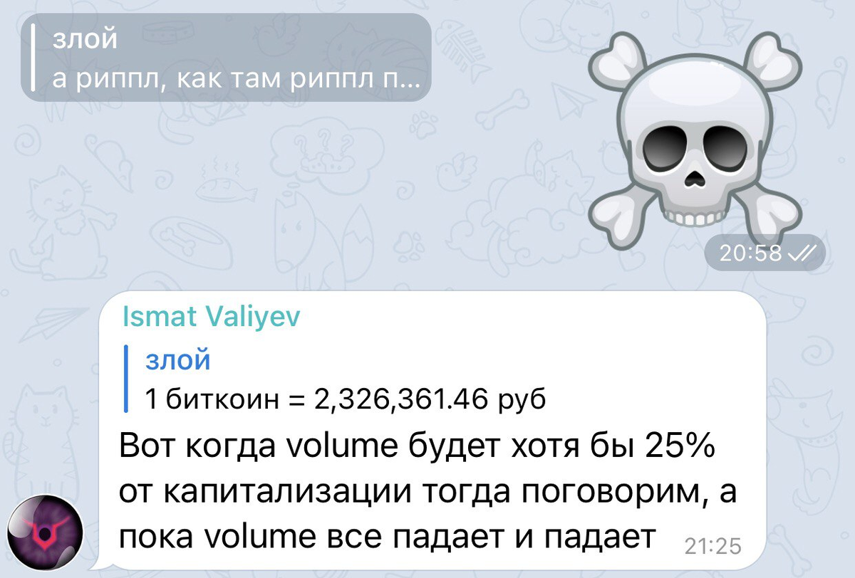 (с) Ismat Valiev, злой, et allis