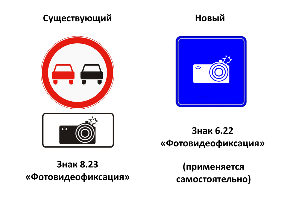 Предупреждение о дорожных камерах bmw