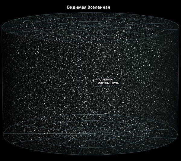 Самая большая карта космоса