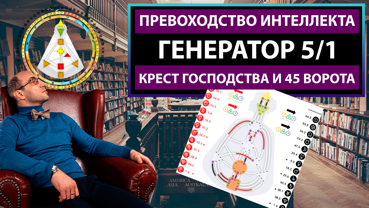 Крест господства дизайн человека