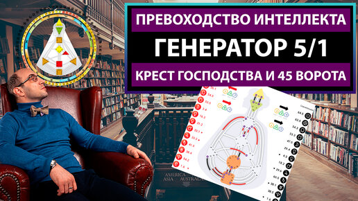 Профиль 5/1 - Еретик-Исследователь | Самореализация