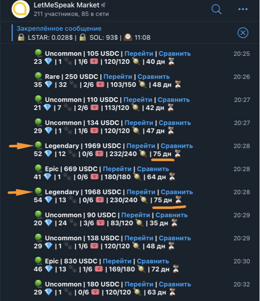 На глаза попались 2 легендарки по 75 дней окупаемости 