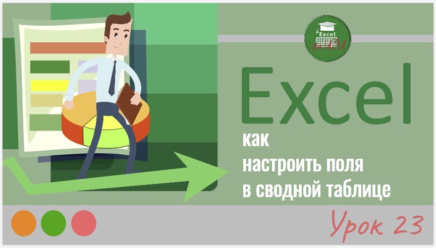 Как настроить поля в сводной таблице