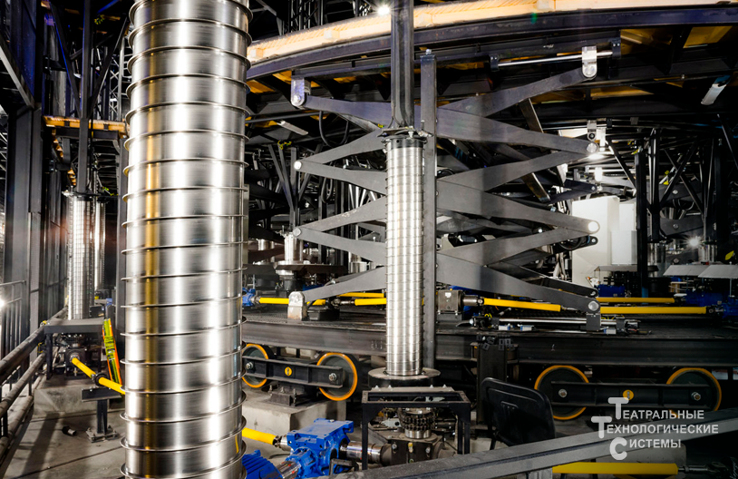 вентиляция концертного зала. театральные технологические. гру модуль газприбор. театральные технологические. театральные технологические.