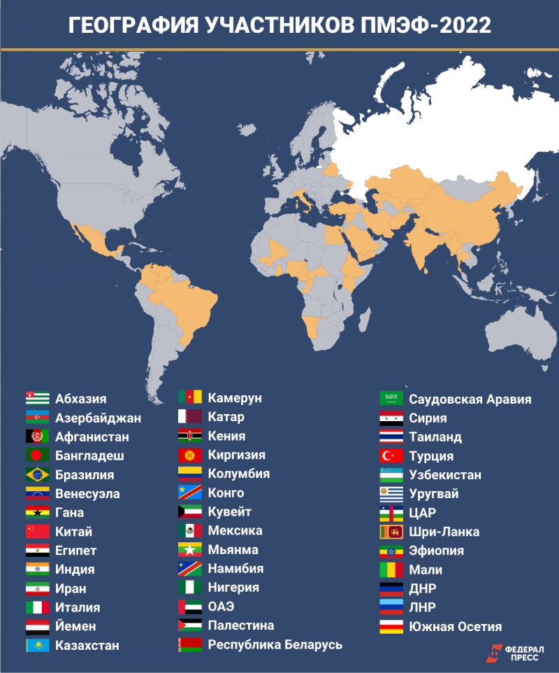 Какие страны недружественные. Страны которые за Россию. Страны которые с Россией. Карта санкций. Страны против России на карте.