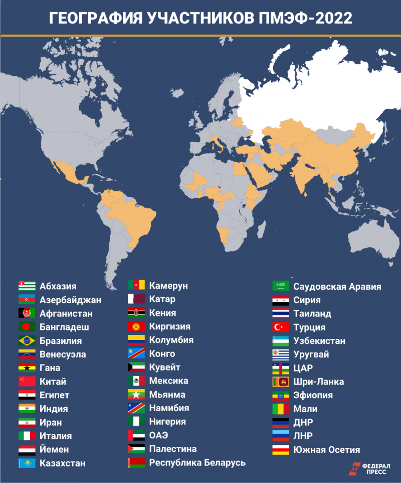 Страны признаваемые российской федерации. Страны санкции против РФ. Страны против России. Санкции против стран. Страны которые с Россией.