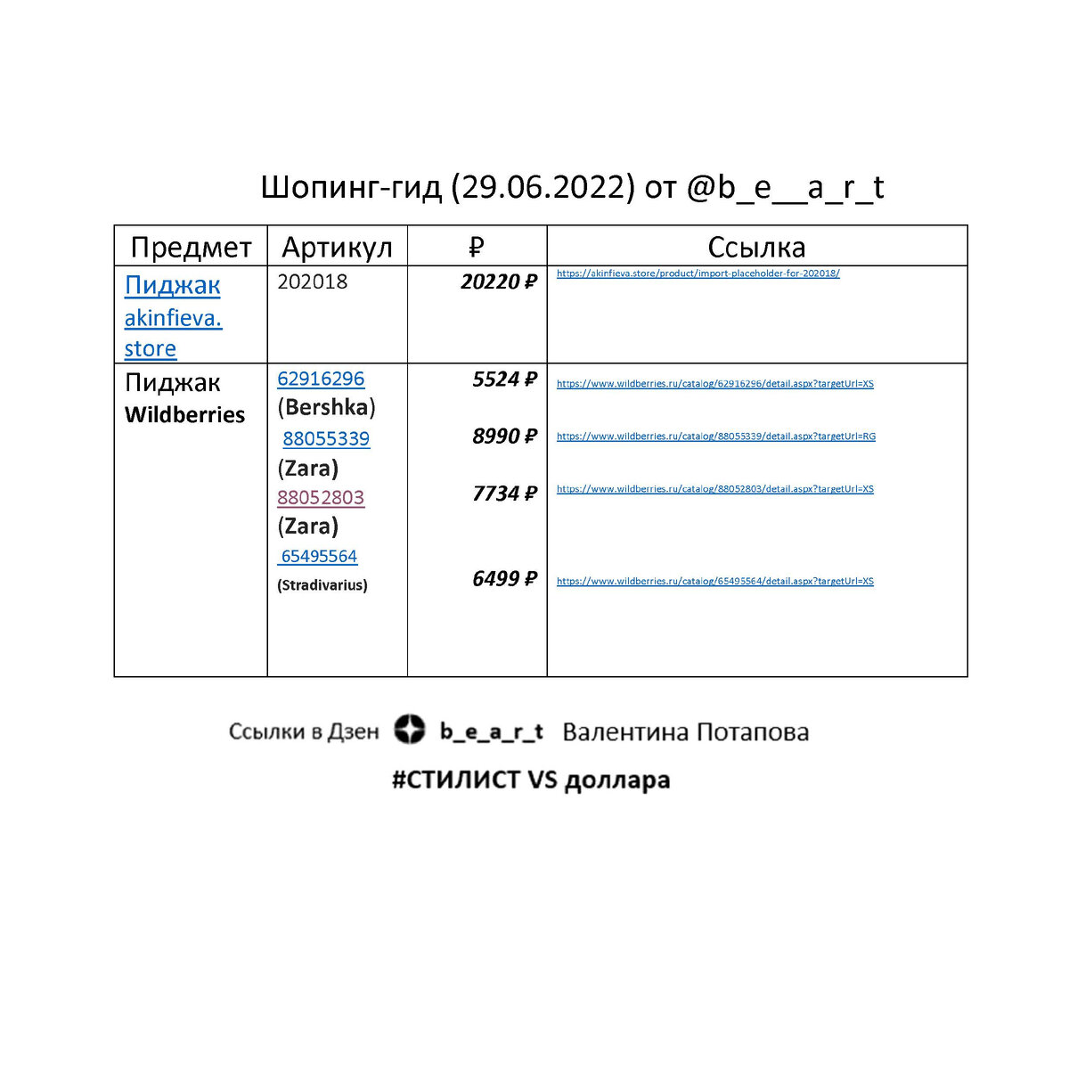 Клик ссылки представлены в конце статьи. b_e_a_r_t Валентина Потапова