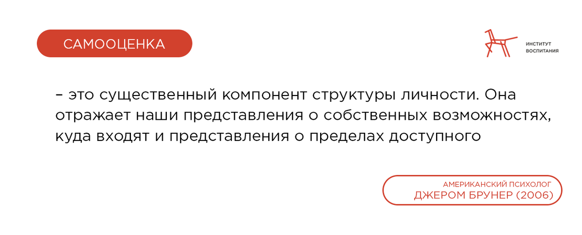 Самооценка ребенка