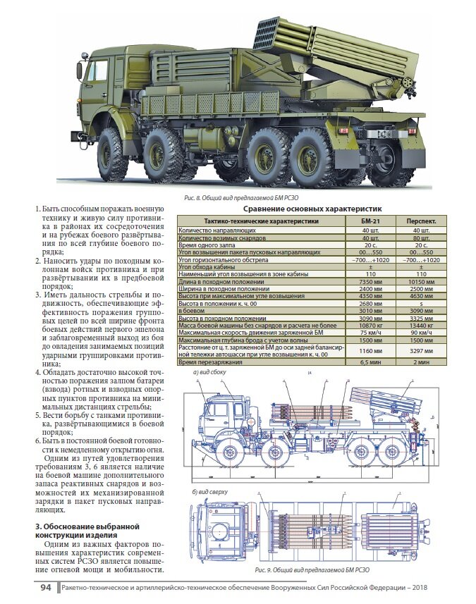 Баз 6909 схема