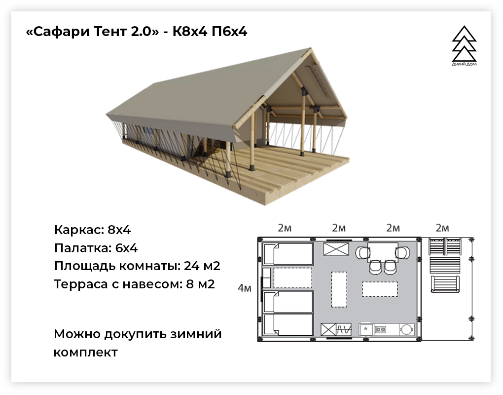 Обзор модуля «Сафари Тент» 2.0 | Дикий Дом | Дзен