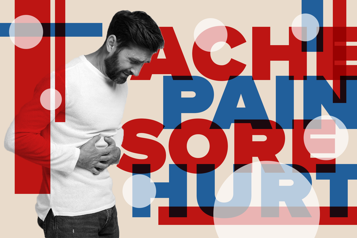 В чем разница между pain, sore, ache и hurt? | Английский с ILS School ...