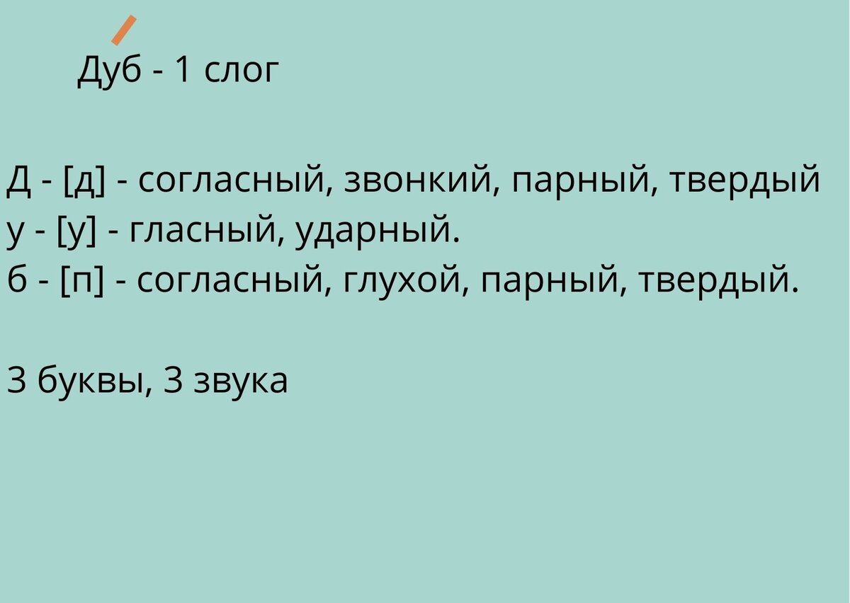 Звуко-буквенный разбор слова МЯГКИЙ