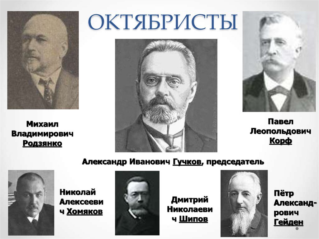 Гучков и родзянко. Партия Союз 17 октября октябристы. Лидер партии Союз 17 октября. Политические деятели начала 20 века.