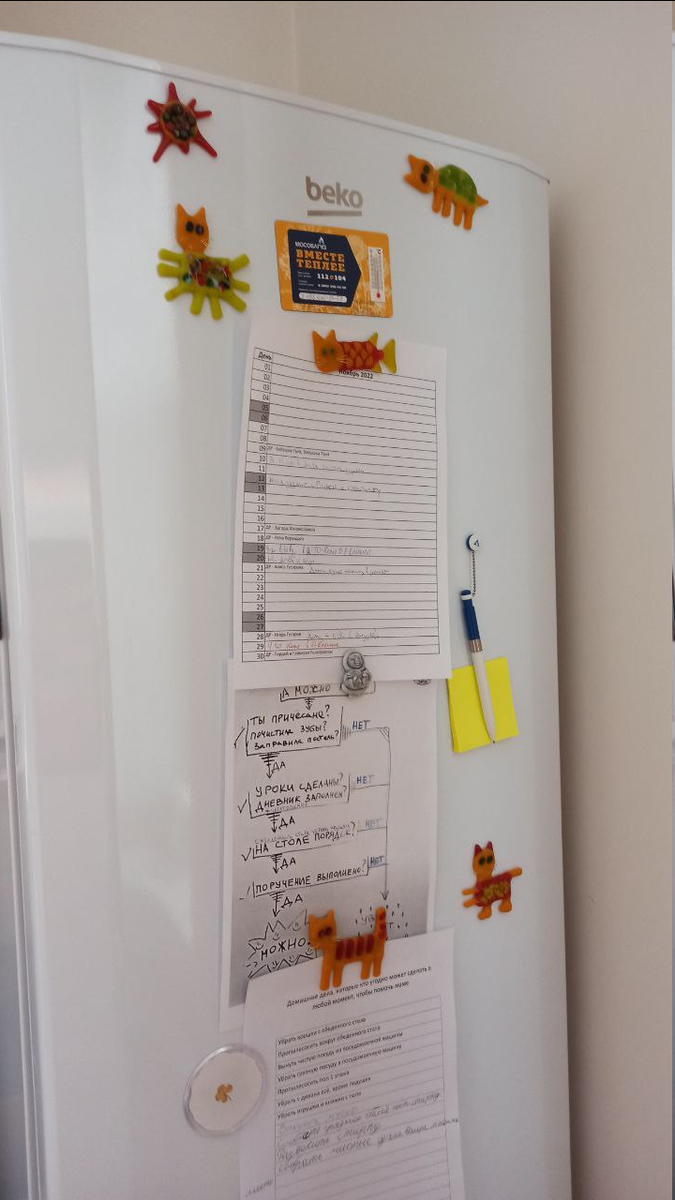 Календарь ДР и другие киллер-фичи домашнего холодильника