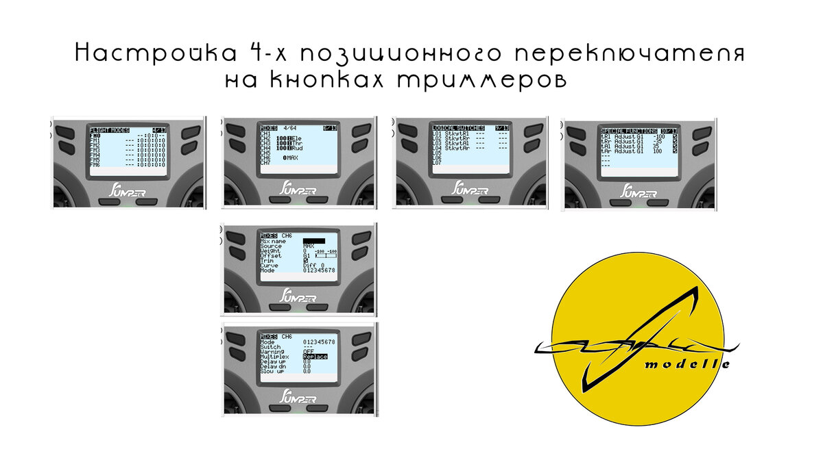 Настройка на живом пульте