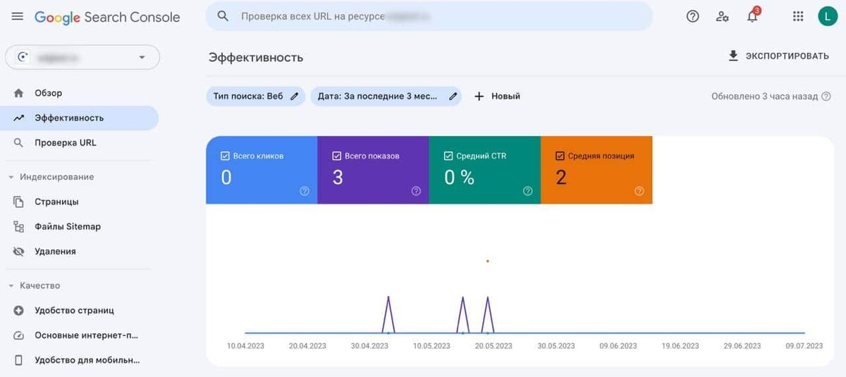 SEO-оптимизация сайта: как продвинуть сайт в ТОП поисковых систем