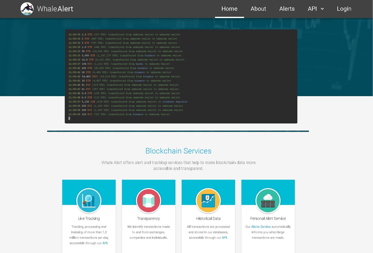 Сайт проекта Whale Alert - https://whale-alert.io/