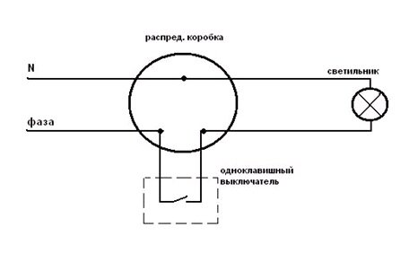 Схема подключения одноклавишного выключателя