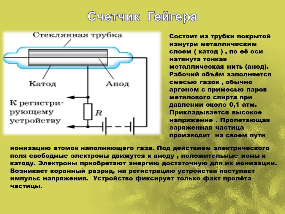 5 частиц