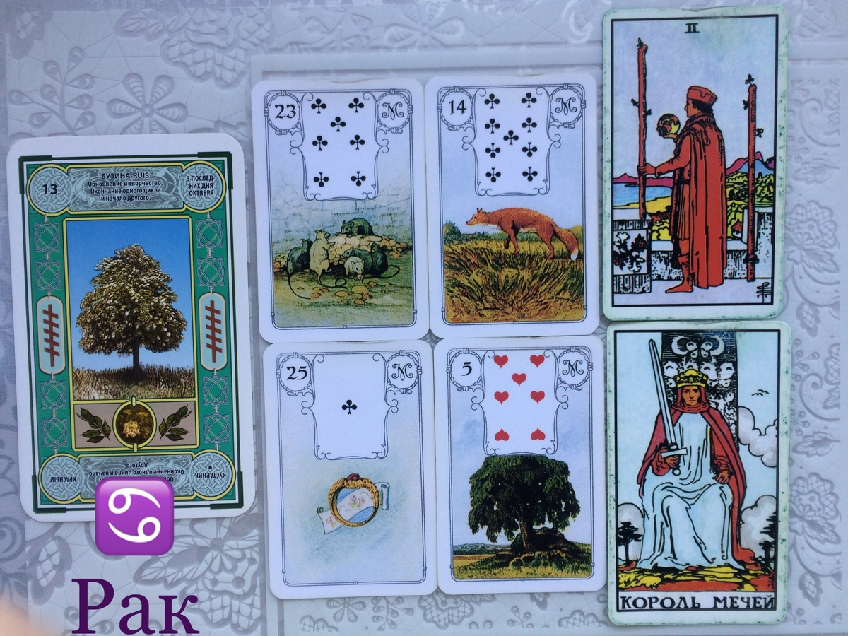 Расклад для Раков