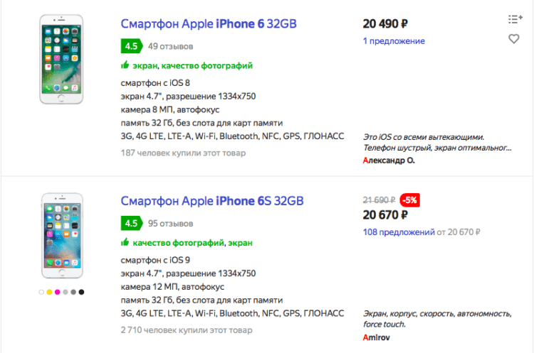 Цены на iPhone 6 и 6s в России