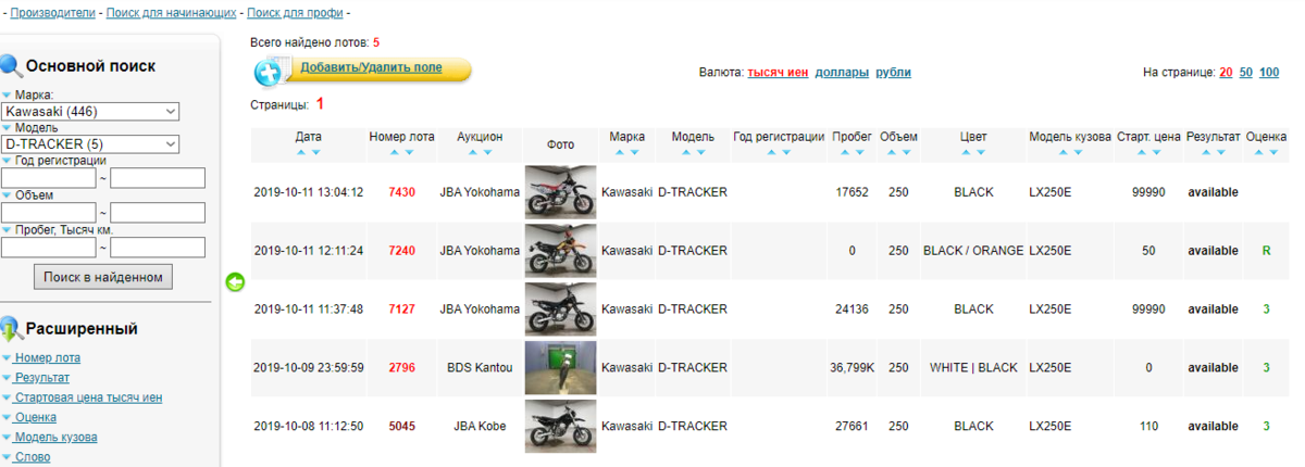 Список лотов Kawasaki D-Tracker | наБУСТе