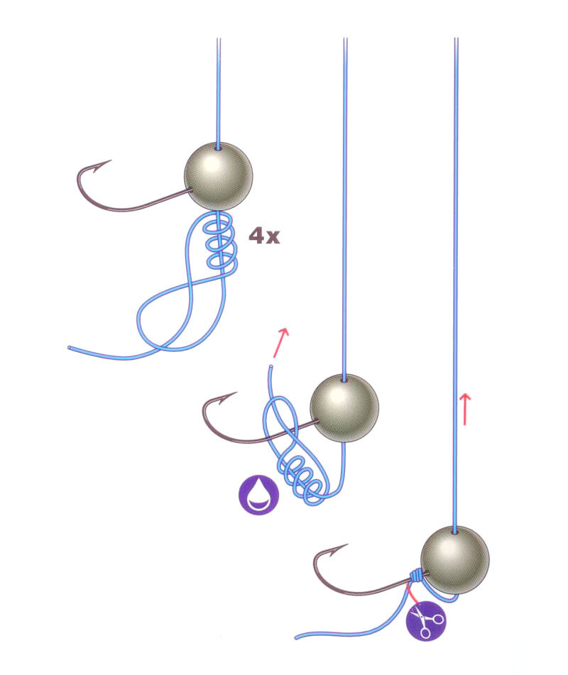 Как вязать мормышку к леске. Как привязать мормышку без. Как привязать мормышку на зимнюю удочку. Рыболовные узлы для мормышек с отверстием. Как привязать мормышку с ушком к леске.