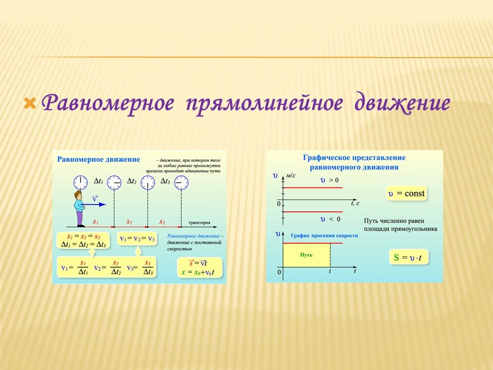 План конспект механическое движение 7 класс