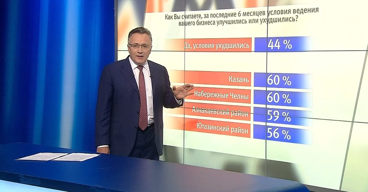 Эфир программы "7 дней"