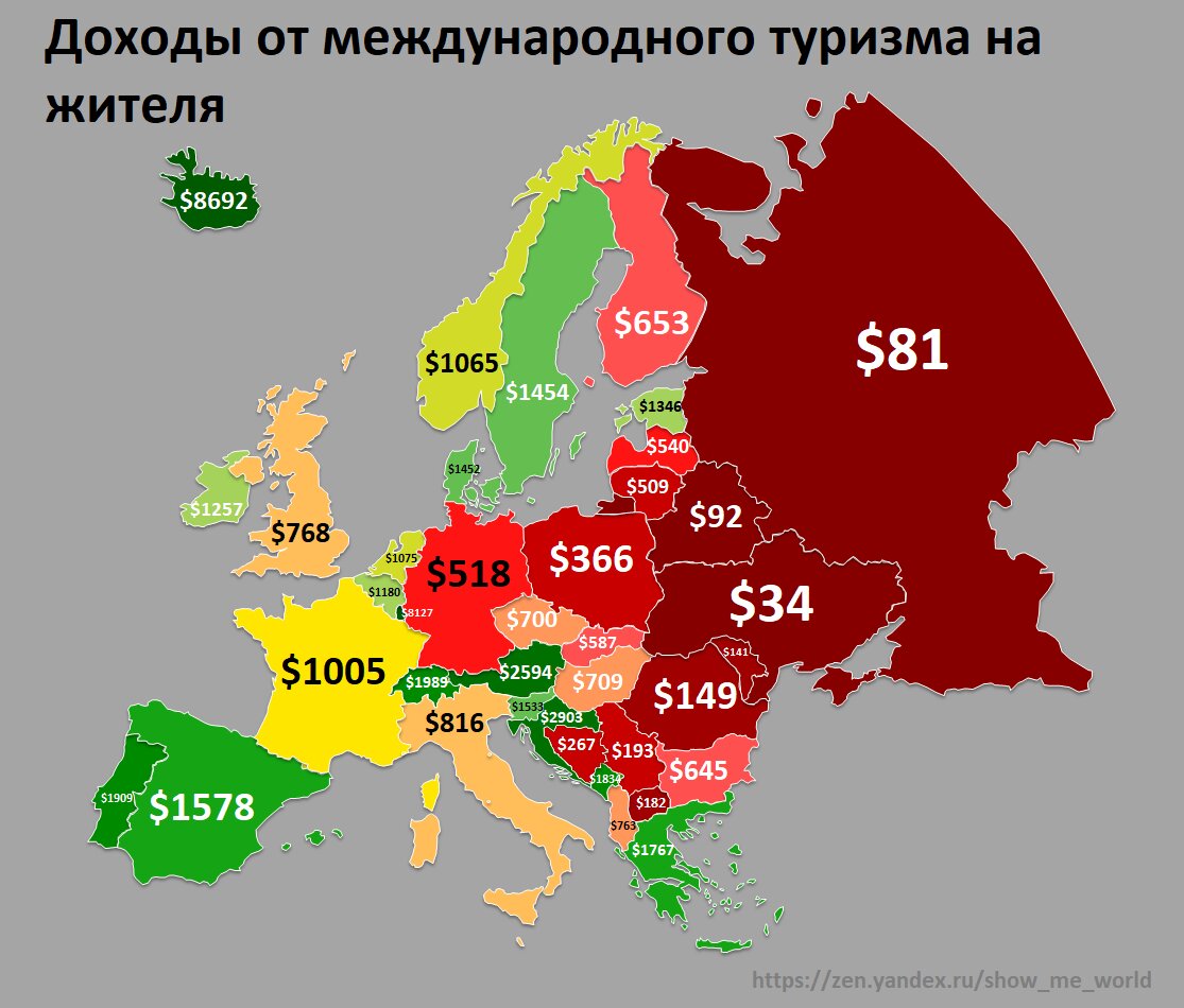 Статистический взгляд. Доходы от туризма. Доходы стран от туризма. Сколько страны зарабатывают на туризме. Доходы стран Европы от туризма.