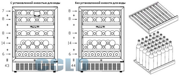 Чертеж винного шкафа