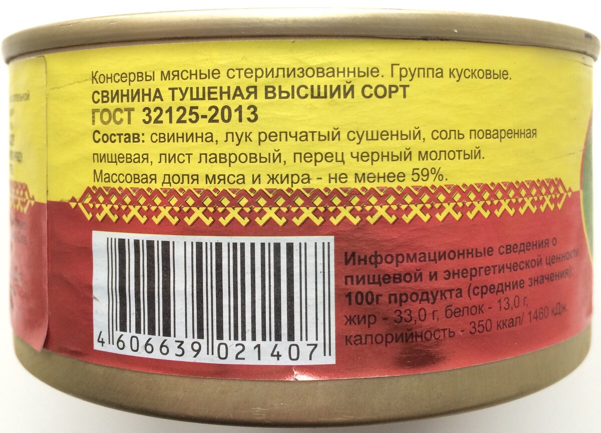 Свинина состав