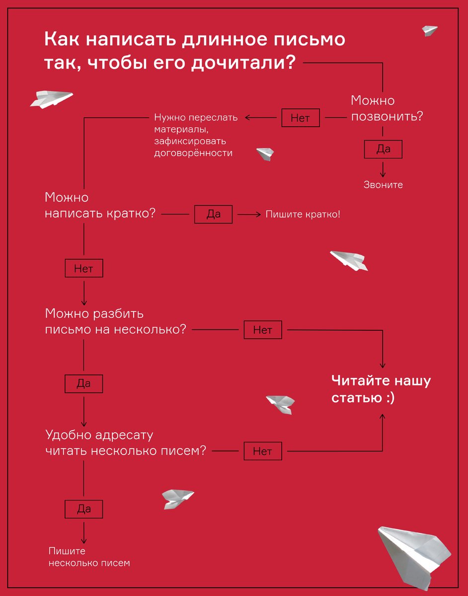 Как написать длинное письмо, чтобы его дочитали | why_effect | Дзен