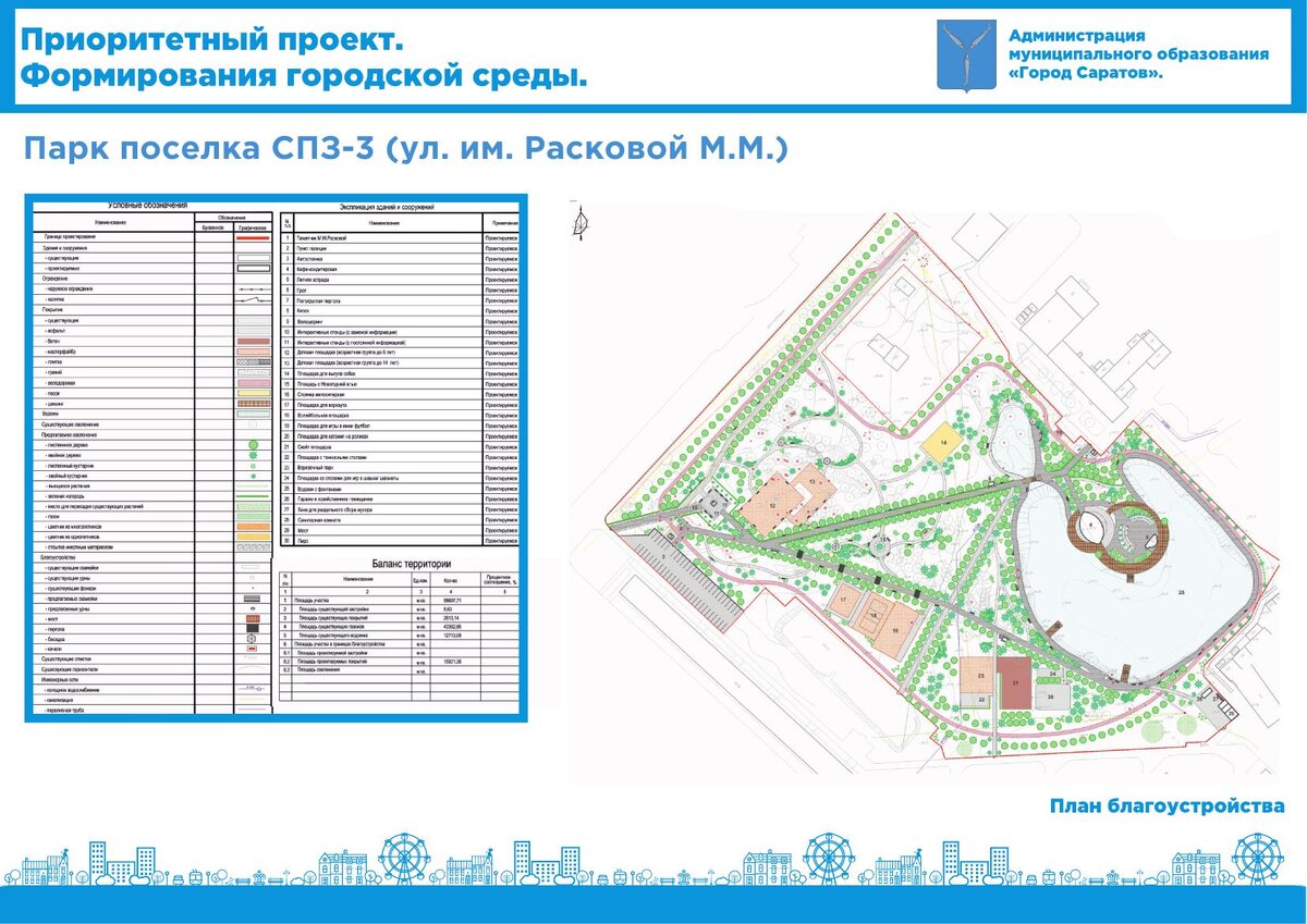 Саратов славянская площадь карта