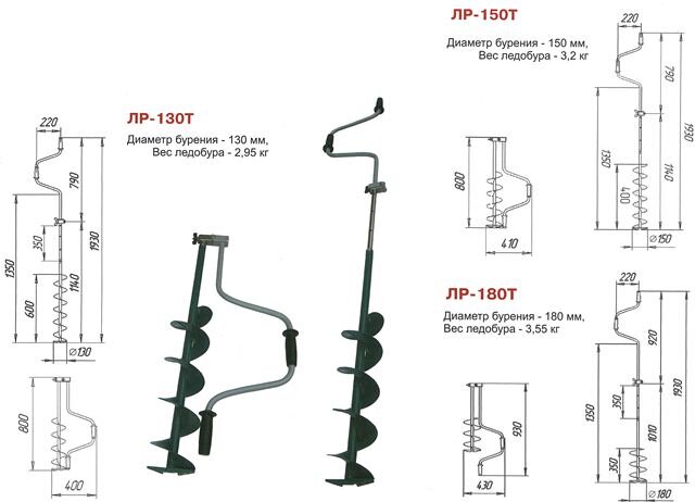 картинка взята с просторов интернета