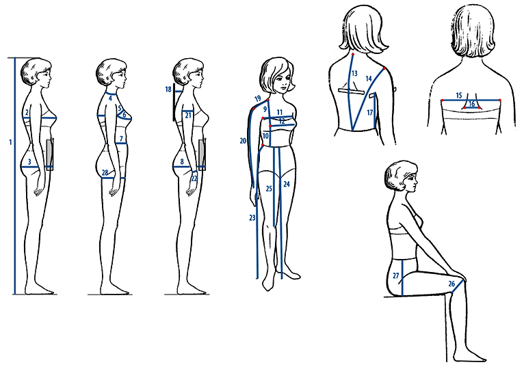 Иллюстрация с сайта dmitriy-prog.ru