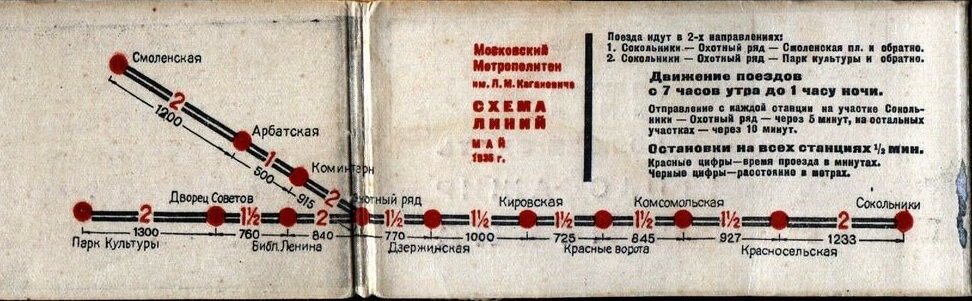 Самая первая официальная схема московского метрополитена (1935 г.)