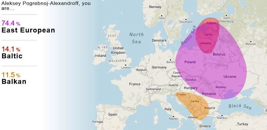 Тест ДНК определяет национальности, которые были у предков ...