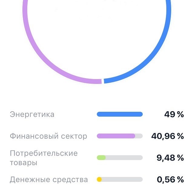 Еще работать и работать