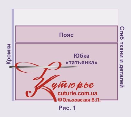 Раскрой юбки татьянка