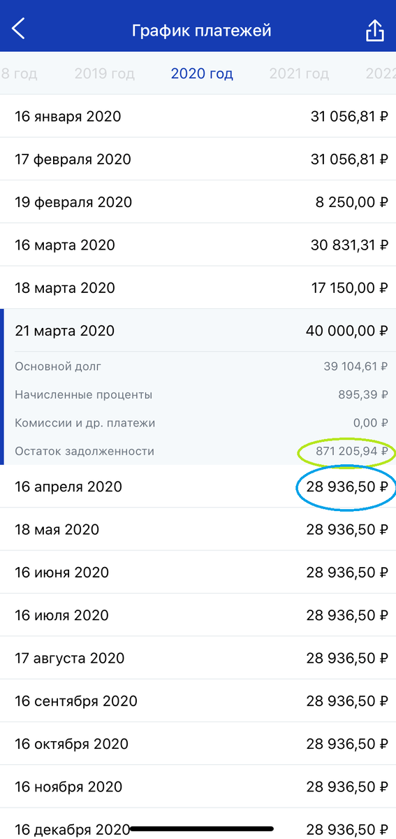 Обновленный график.