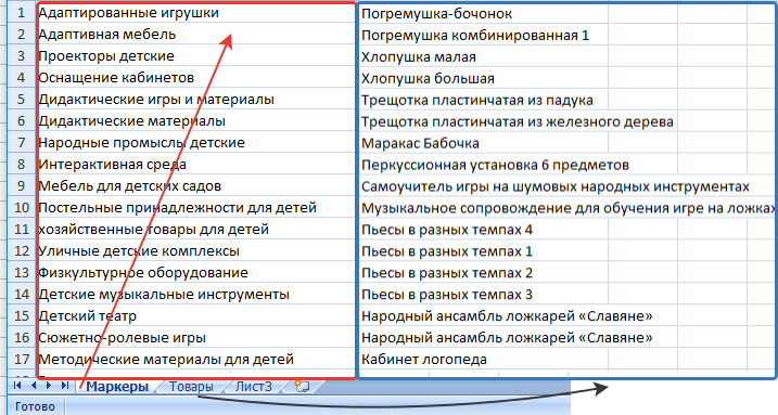 Подобранные маркеры для подбора семантического ядра